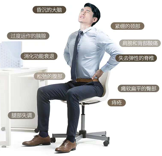 升降办公桌|久坐是最温柔的“慢性自杀”