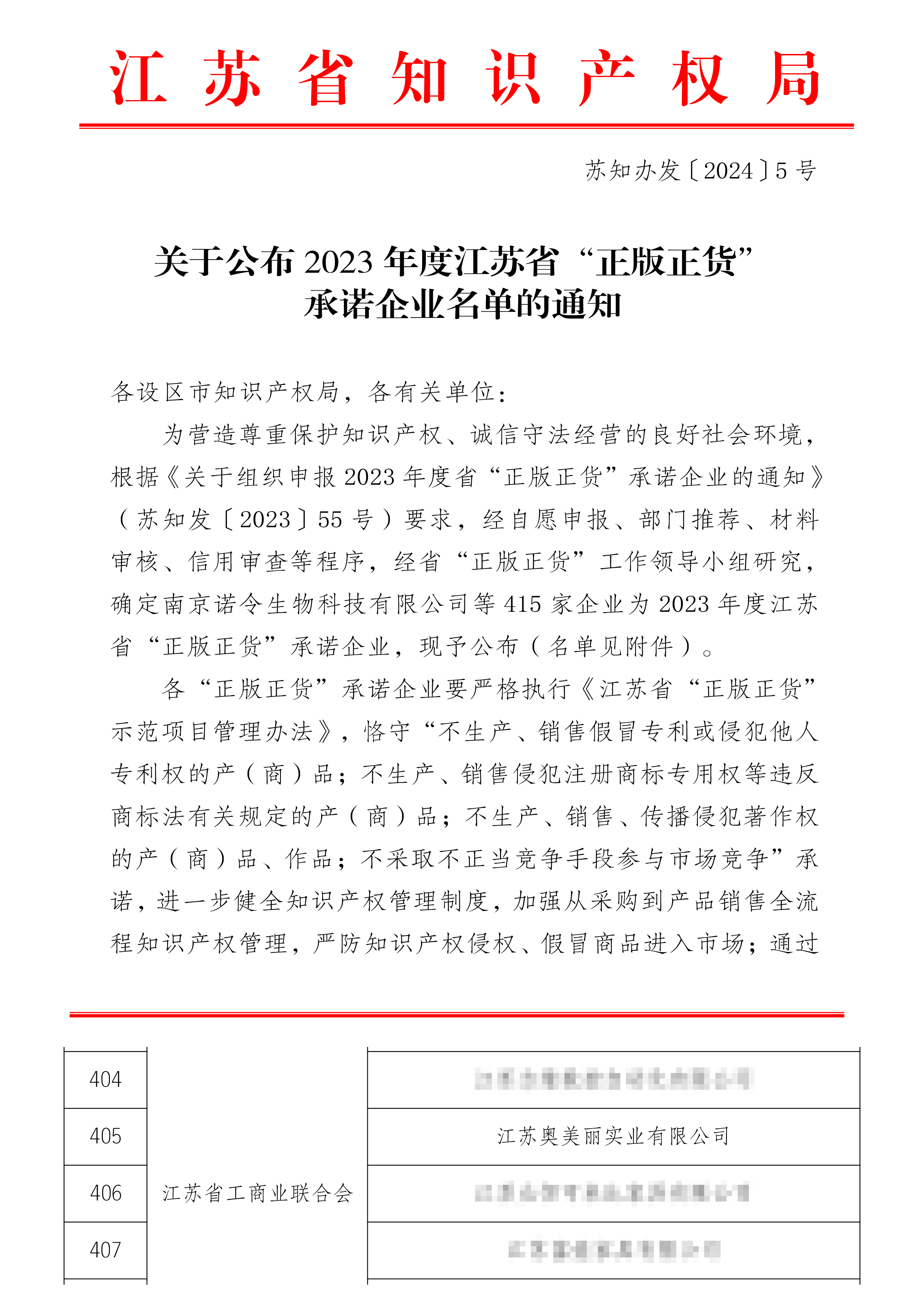 2023年度江苏省“正版正货”承诺企业