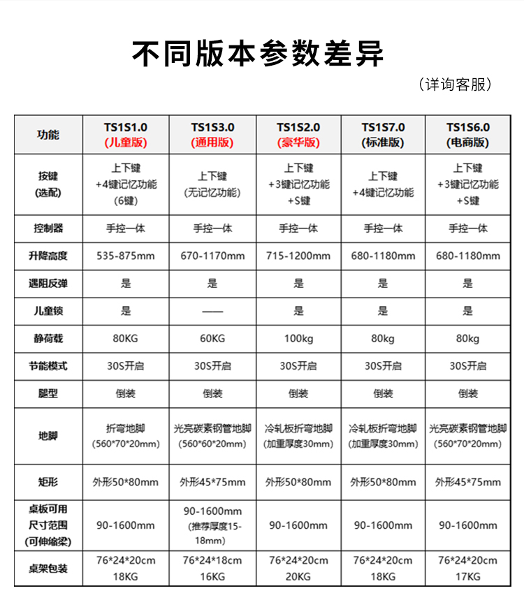 新单电机桌架详情页_08